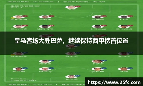 皇马客场大胜巴萨，继续保持西甲榜首位置