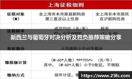 新西兰与葡萄牙对决分析及胜负推荐策略分享