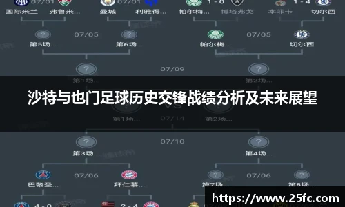 沙特与也门足球历史交锋战绩分析及未来展望
